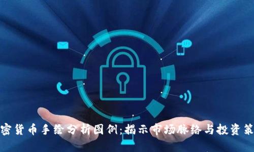 加密货币手绘分析图例：揭示市场脉络与投资策略