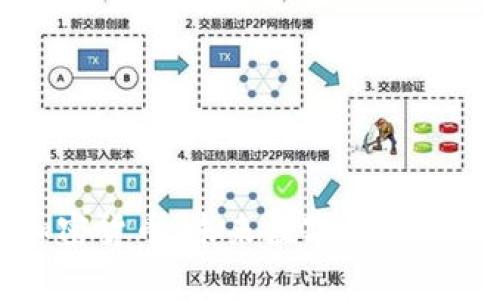 量子纠缠加密货币：未来数字资产安全的新前沿