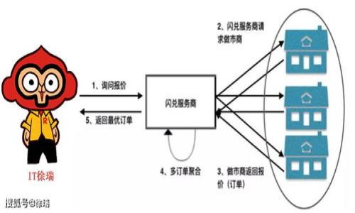 

USDT TRC20货币钱包指南：安全存储与最佳实践