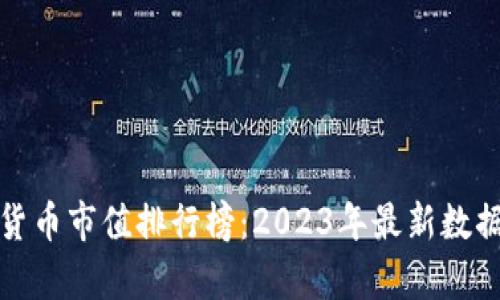加密货币市值排行榜：2023年最新数据分析