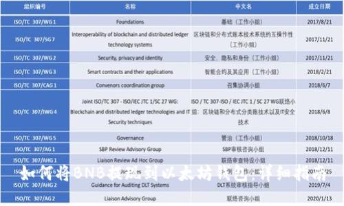 如何将BNB提现到以太坊钱包：详细指南
