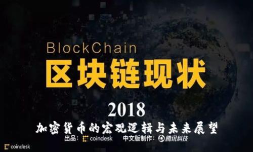 加密货币的宏观逻辑与未来展望