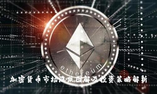 加密货币市场涨跌图解及投资策略解析