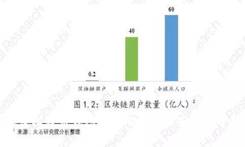在线比特币钱包地址的选择与安全性分析