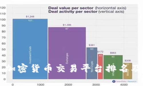 国内加密货币交易平台排名及分析