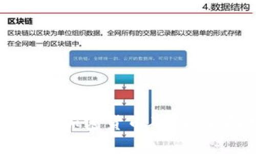 如何自制加密货币矿机：全面指南