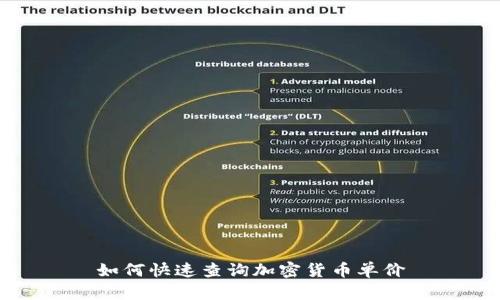 如何快速查询加密货币单价