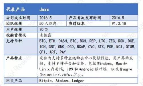2023伦敦加密货币峰会：探索未来金融的机遇与挑战