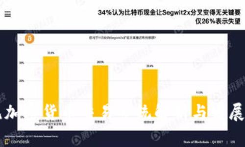 印尼加密货币交易系统解析与发展前景