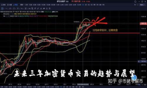 未来三年加密货币交易的趋势与展望