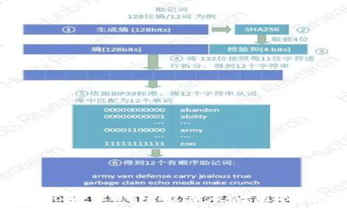   
LTC安卓钱包推荐及使用指南
