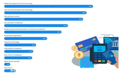 
biasoti以太坊轻钱包源码解析与应用