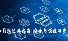 比特币钱包迁移指南：安全与便捷的资产转移