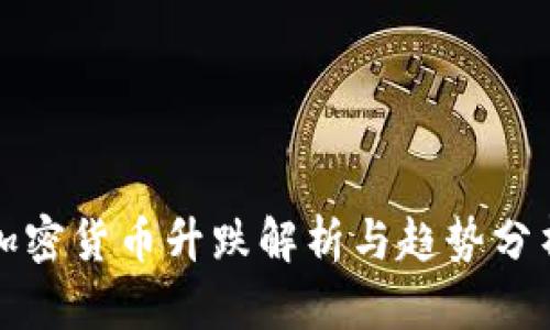 加密货币升跌解析与趋势分析