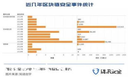   
以太坊钱包减半：如何应对行业新挑战