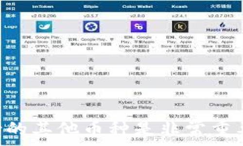   
   TP钱包购买USDT的详细指南  / 

关键词  
 guanjianci  TP钱包, 购买USDT, 加密货币  /guanjianci 

---

在当今数字货币世界中，USDT（Tether）作为一种稳定币，因其与美元的挂钩而受到广泛欢迎。TP钱包作为一种用户友好的加密钱包，为用户提供了方便的交易和存储数字资产的功能。如果你想在TP钱包中购买USDT，但不知道如何操作，本文将为你提供详细的指南。

### TP钱包概述

TP钱包的功能与特点

TP钱包是一款多功能的加密货币钱包，支持多种数字资产的存储和交易。用户可以在其中安全地存储比特币、以太坊以及其他主流加密货币。TP钱包的特点包括：

ul
    li安全性高：TP钱包采用多重安全机制，确保用户资产的安全。/li
    li界面友好：设计，即使是新手用户也能够轻松上手。/li
    li支持多币种：不仅支持USDT，还支持例如BTC、ETH等多种主流数字货币。/li
    li便捷交易：内置交易平台，用户可以直接在钱包内进行买卖操作。/li
/ul

### 如何在TP钱包中购买USDT

步骤一：下载并安装TP钱包

首先，你需要在手机应用商店（如App Store或Google Play）下载TP钱包。如果你使用的是其他类型的设备，也可以访问TP钱包的官方网站，下载相应版本的客户端。安装完成后，打开应用，注册一个新账户或使用已有账户登录。

步骤二：完成身份验证

为了遵循当地法规和反洗钱政策，许多加密钱包在购买数字资产时会要求用户进行身份验证。根据TP钱包的要求，你可能需要提供身份证、护照等身份信息。请按照应用内的指引进行相关操作。

步骤三：充值资金

在购买USDT之前，你需要向TP钱包充值资金。TP钱包支持多种充值方式，如银行卡转账、信用卡支付等。你可以选择最适合你的充值方式。充值完成后，确保你的账户已经有足够额度可用于购买USDT。

步骤四：购买USDT

资金充值完成后，返回TP钱包主页，找到「市场」或「交易」栏目。在这里，你可以找到USDT的交易对。选择USDT后，点击购买按钮，按照系统提示输入购买金额和其他必要信息，确认订单。等待交易完成后，你的USDT就会出现在你的TP钱包中。

### 为什么选择TP钱包购买USDT？

优势一：手续费低

与其他交易平台相比，TP钱包的交易手续费通常较低，这使得用户在购买USDT时能够节省不少费用。尤其对于大额交易，手续费的差异可能影响到总成本。

优势二：便捷性

TP钱包提供的内置交易功能让用户在同一个平台内就能完成从充值到购买的所有操作，而无需转换至其他交易所。这种便捷性大大提高了用户的体验，也减少了因多次操作带来的错误风险。

优势三：安全性

TP钱包采用先进的安全技术，如私钥本地存储、冷钱包等，确保用户资产的安全。在当前加密货币频繁遭受黑客攻击的时代，选择一款安全性高的钱包至关重要。

---

### 常见问题解答

在购买USDT的过程中，用户可能会遇到一些问题，本文列举了四个常见问题，并为每个问题提供详细解答。

#### 问题一：TP钱包的安全性如何？

TP钱包的安全机制

在讨论TP钱包的安全性之前，首先要清楚的是，任何一款数字钱包都有可能受到攻击。因此，用户自身的安全意识和操作都是保证资产安全的关键。TP钱包采取了多种安全措施，以下是一些关键点：

ul
    listrong私钥存储：/strongTP钱包采用私钥本地存储，用户的私钥不会上传至服务器，这样即使服务器受到攻击，攻击者也无法获取用户的私钥。/li
    listrong多重身份验证：/strong为了提高账户安全，TP钱包支持多重身份验证，用户在进行某些操作时需提供额外信息，例如短信验证码或指纹识别。/li
    listrong冷钱包存储：/strong大部分用户资金会存放在冷钱包中，降低了被黑客攻击的风险。冷钱包是完全离线存储的方式。/li
    listrong定期安全审计：/strongTP钱包会定期进行安全审计，以检测和修补潜在的安全漏洞。/li
/ul

虽然TP钱包具备优秀的安全性保障，但用户自己也应采取适当措施来保护自己的账户安全。建议定期更换密码，不要在不安全的网络环境中登录账户。

#### 问题二：购买USDT需要的最低限额和手续费是多少？

最低限额与手续费说明

购买USDT时的最低限额和手续费通常因钱包版本和交易所政策而异。TP钱包的官方界面上会明确显示这些信息。一般情况下，最低购买金额可以是10 USDT或更多，但具体数值需参考应用中的提示。

关于手续费，TP钱包的手续费相较于其他平台较为合理。具体的费率通常会因购买方式的不同而变化。例如，通过信用卡直接购买通常会产生较高的手续费，而使用其他数字资产交易则可能会相对便宜。在交易页面通常会标明手续费情况，请在交易前仔细查看。

为了保证交易时尽量减少费用，用户可以选择非高峰时段进行交易，通常这时手续费会相对低一些。

#### 问题三：如果购买的USDT未到账该怎么办？

交易未到账的处理方法

在完成USDT购买后，若长时间未看到资产到账，用户应采取以下步骤进行处理：

ul
    listrong检查交易状态：/strong打开TP钱包，进入交易历史记录，查看该笔交易的状态。有时候，交易需要一定的确认时间，特别是在网络繁忙时。/li
    listrong查看区块链确认时间：/strong使用区块链浏览器查看该交易的确认状态，这能帮助你判断问题发生在何处。/li
    listrong联系客服：/strong如果以上两步都无法解决问题，建议立即联系TP钱包的客服，提供相关交易信息，以便客服人员查找交易记录，解决问题。/li
/ul

通常情况下，问题能够得到及时解决，但用户应保持耐心，不要轻易做出极端决定。

#### 问题四：TP钱包支持哪些其他加密货币？

TP钱包支持的加密货币种类

除了USDT，TP钱包还支持多种其他加密货币，使用户能够在同一平台上管理多种资产。以下是TP钱包支持的一些主要加密货币：

ul
    listrong比特币（BTC）：/strong作为首个、也是最著名的加密货币，TP钱包支持比特币的存储和交易。/li
    listrong以太坊（ETH）：/strong以其智能合约功能著称，以太坊在TP钱包中也有良好的支持。/li
    listrongBNB（币安币）：/strong币安交易所发行的BNB同样可以在TP钱包中找到。/li
    listrong其他Tokens：/strongTP钱包还支持多种ERC20及TRC20的代币，用户可以自由存取。/li
/ul

通过支持多种加密货币，TP钱包使得用户可以方便地在不同资产之间进行交易，了投资组合。

---

总结来说，在TP钱包中购买USDT的过程相对简单且安全。然而，了解相关的安全性、最低限额及手续费、交易状态查询以及钱包支持的其他币种是非常重要的。这些知识能帮助新手用户更好地适应数字货币市场，同时也能有效保护他们的投资。希望本文能为你的决策提供帮助与参考。