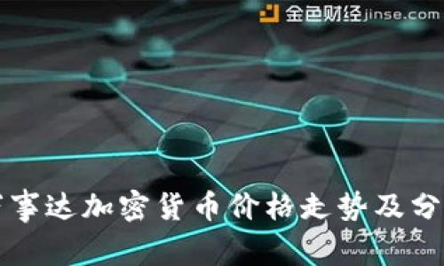 万事达加密货币价格走势及分析