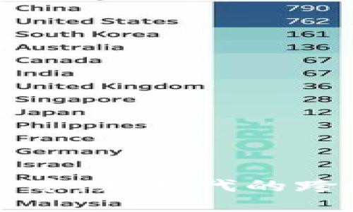 国际包裹加密货币：新时代的跨境交易解决方案