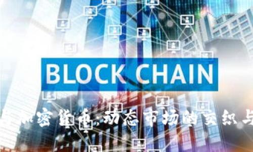 油价与加密货币：动态市场的交织与影响