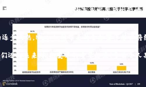   Matrix加密货币：揭秘未来数字金融的潜力与挑战 / 
 guanjianci 数字货币, 区块链, 投资机会 /guanjianci 

引言：迈向数字金融的新时代
在这个数字化迅速发展的时代，加密货币作为一种颠覆传统金融体系的创新理念，正逐渐吸引越来越多的投资者和用户的关注。Matrix加密货币，这一新兴的数字资产，凭借其独特的技术基础和潜在的应用场景，正在为我们开辟一个崭新的金融世界！多么令人振奋！

Matrix加密货币的起源与背景
Matrix加密货币不是一个孤立的存在，而是建立在强大的区块链技术之上的。区块链技术自比特币诞生以来，便以其去中心化、透明性和安全性，赢得了广泛的信任与使用。Matrix加密货币的诞生，正是基于对将区块链技术更好地应用于现实生活的探索与研究。

为了理解Matrix加密货币的价值，我们需要回顾其背景。近年来，数字经济的快速发展推动了加密货币的广泛应用，从最初的投机工具逐渐转变为一种新的支付方式和投资渠道。这一过程中，不少新型加密货币如雨后春笋般涌现，而Matrix便是其中的佼佼者。

Matrix加密货币的核心特点
Matrix加密货币相较于其他数字货币，具有数个显著的特点，这些特点使其在众多竞争者中脱颖而出：

ul
    listrong高安全性：/strongMatrix采用了先进的加密技术，确保交易的安全性和用户数据的隐私保护。相信这无疑为用户提供了一个更安心的投资环境，打消了人们对数字货币安全性的不安！/li
    listrong低交易成本：/strong与传统金融系统相比，Matrix加密货币的交易费用极具竞争力，使得微交易和频繁交易变得极为实惠。多么划算的选择！/li
    listrong快速交易速度：/strong在区块链网络的支持下，Matrix的交易确认速度相比其他加密货币快了数倍。这对于希望快速实现资金转移的用户而言，简直就是一个福音！/li
    listrong社区治理：/strongMatrix强调用户的参与和反馈，建立了一个开放的治理系统，确保每个用户都能对项目的未来发展贡献自己的声音。这种民主参与感，使得每个用户都能感受到自己在其中的重要性！/li
/ul

Matrix加密货币的应用场景
Matrix加密货币的潜力远不止于交易，它在各类应用领域中同样展现了广阔的前景！

h41. 在线支付与消费/h4
随着电子商务的迅速崛起，越来越多的商家开始接受加密货币作为支付方式。Matrix加密货币凭借其低费用和高安全性的特点，已被多个在线零售商接受。使用Matrix进行消费，不仅可以节省费用，更能享受到跨国支付的便利，无需担心汇率波动带来的损失。

h42. 投资与理财/h4
投资者们总在寻找新的投资机会，而Matrix加密货币的潜在升值空间使其成为了一个值得关注的目标。许多早期投资者已经因其价格的飞速上涨而获得了可观的回报，这也吸引了更多投资者的目光。投资Matrix，不仅是对未来的期待，也是对科技与创新的信心！

h43. 去中心化金融（DeFi）/h4
Matrix加密货币在去中心化金融领域的应用，例如流动性挖矿和借贷服务，正日益受到追捧。这些创新的金融服务使得每个人都能在不依赖传统银行的基础上获取财务服务，真正实现了金融的普惠化。想象一下，每个人都能握住自己的财富，何等美好！

面临的挑战与未来展望
尽管Matrix加密货币展现出了巨大的潜力，但在发展的过程中也难免遭遇挑战。例如，市场竞争激烈、监管政策变化、市场波动等都可能对Matrix的未来发展产生影响。然而，Matrix依靠其强大的技术基础和活跃的社区，通过不断的创新和，有望迎接这些挑战，走向更为光明的未来！

总结：拥抱数字金融的未来
Matrix加密货币不仅代表了一种全新的投资方式，更是未来金融生态系统的重要组成部分。随着技术的不断进步和市场的逐步成熟，Matrix所带来的金融变革势必将给更多的用户和投资者带来福音。让我们共同期待，这个充满希望与潜力的数字货币能够为我们开辟出更广泛的金融天地！

在这个数字化的时代，作为普通用户的我们，不妨放下怀疑的心态，积极参与到这场金融革命中来！Matrix加密货币正是我们迈向未来、拥抱变革的重要起点！多么令人期待的时刻啊！

未来属于敢于尝试、勇于探索的我们。让我们一起，带着梦想，踏上这条充满挑战与机遇的数字货币之旅！