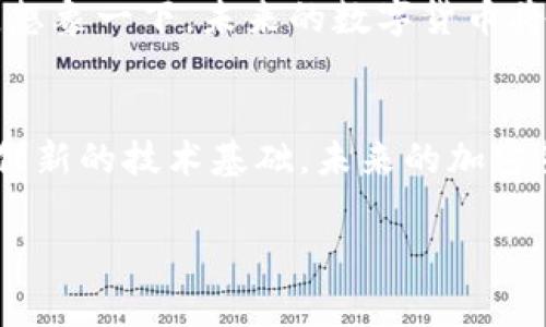加密货币由什么发行

加密货币的起源与演变
加密货币的概念源于对传统金融体系的反思与挑战。2008年，一位化名为中本聪（Satoshi Nakamoto）的人首次提出了比特币（Bitcoin），这种去中心化的数字货币开启了整个行业的新时代。比特币以其独特的区块链技术为基础，解决了双重支付的问题，并提供了透明和匿名的交易方式。
随着比特币的成功，许多其他加密货币相继被创立。每一种新币都有其背后的经济模型和技术基础。例如，以太坊（Ethereum）引入了智能合约的概念，使得区块链不仅仅是货币的载体，也是执行程序的环境。这种创新使得区块链技术得以广泛应用于不同的领域，包括金融、供应链、医疗等。

加密货币的发行方式
加密货币的发行主要有以下几种方式：

h41. 初始发行（ICO）/h4
ICO（Initial Coin Offering）即初始代币发行，是一种新型的融资方式。项目方在推出新加密货币之前，向投资者出售一部分代币以筹集资金。例如，以太坊就是通过ICO募集了约1800万美元，使其能够顺利发展。ICO往往伴随着高风险，投资者需要谨慎选择。

h42. 挖矿（Mining）/h4
挖矿是许多加密货币产生的主要方式，尤其是比特币。矿工通过解决复杂的数学难题来验证交易，作为奖励，他们会获得新生成的币。挖矿不仅是在制造货币，还是确保网络安全的一种机制。矿工们的努力保障了链上的交易是安全和可靠的，真是太神奇了！

h43. 空投（Airdrop）/h4
空投是一种市场营销策略，项目方将代币免费分发给社区成员。通常情况下，参与者只需完成简单的任务，如关注社交媒体、转发信息等，就能获得代币。这种方法旨在提高项目的知名度，并吸引更多的用户参与。一想起那些收到空投的瞬间，真让人兴奋不已！

背后的技术：区块链
区块链是一种分布式账本技术，能够安全、透明地记录所有交易。每一笔交易都被打包成一个块（block），并通过密码学算法链接到前一个块，形成一个链（chain）。这种技术的去中心化特性使得没有单一的控制者，对于抵御攻击和伪造具有重要意义和优越性。

法律与监管环境
尽管加密货币具有巨大的潜力，但其不受监管的特性也引发了各国政府的关注。许多国家正在建立相关法律法规，以便在保护投资者的同时推动技术的发展。这场全球范围内的监管洗牌，给加密货币的未来带来了不确定性，却同时也孕育了更多合规与创新的机会！

应用实例：加密货币的价值
加密货币并不仅仅是投资工具，它在支付、投票、身份认证等领域均有所应用。例如，许多商家已接受比特币作为支付手段，用户只需在购买时选择相应的付款选项。这种去中心化的支付方式，不仅方便快捷，更让人感受到了一种现代科技的魅力！

未来展望：挑战与机遇
随着技术的不断发展，加密货币的未来前景广阔，但也面临许多挑战。例如，交易的高昂手续费与极低的交易速度使得某些币种不适合用于日常消费。同时，缺乏完善的用户保护机制也让人感到不安。
然而，区块链技术的不断演进为解决这些问题提供了可能性。如果能结合人工智能、大数据等技术，加密货币的表现将会更加卓越。想象一下，未来的数字货币将不仅能确保安全与便捷，还能提供智能合约、身份识别等更多功能，这将是多么令人振奋的前景啊！

结论
加密货币的出现引领了全球经济的一场革命，它不仅仅是货币的替代品，更是一种新型的经济模式。尽管面临许多挑战，但凭借其创新的技术基础，未来的加密货币有很高的潜力去改变现有的金融体系。我们每个人都有机会参与这一伟大的变革，让我们共同见证这个令人振奋的时代吧！

加密货币, 区块链, 数字货币/guanjianci
