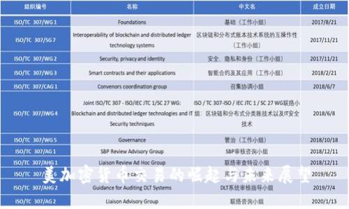 美加密货币交易的崛起与未来展望