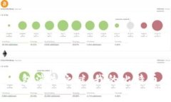 比特币钱包消失之谜：我的比特币去哪了？