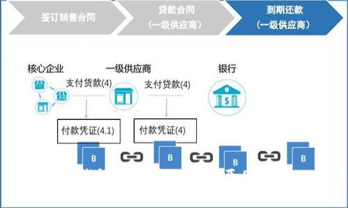 以太坊在钱包里无法取出的原因及解决方法