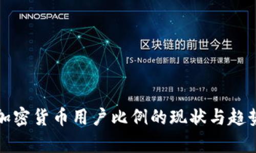 全球加密货币用户比例的现状与趋势分析