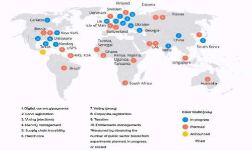

XRP钱包的选择指南：如何安全管理您的数字资产