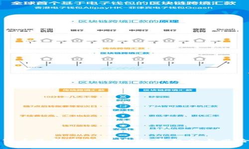 加密货币最新案例分析：投资机会与风险全解
