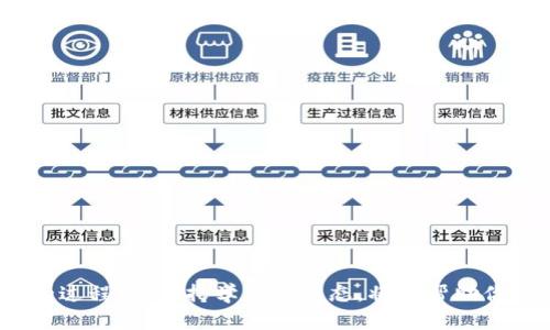   OP钱包：解锁区块链世界的钥匙 / 
 guanjianci OP钱包, 区块链, 加密货币 /guanjianci 

一、OP钱包的基本介绍
在区块链技术迅猛发展的今天，数字资产逐渐成为现代金融的一部分。对于许多用户来说，OP钱包（Optimism 钱包）则是进入这一新领域的必备工具。它不仅是一款简单的电子钱包，更是与众多去中心化应用（DApps）相连的桥梁。多么令人振奋！通过OP钱包，用户能够轻松管理、交易他们的加密资产，享受链上服务，开启全新的数字生活。

二、OP钱包的功能
OP钱包提供了多种功能，旨在为用户提供安全、便捷的数字货币管理体验。具体来说，OP钱包的功能可归纳为以下几类：

h41. 存储和管理数字资产/h4
OP钱包支持多种加密货币的存储，不仅限于以太坊和其 ERC-20 代币。用户可以在钱包中多样化地管理自己的资产，随时查看余额和交易记录。钱包界面简洁，操作方便，是初学者入门的理想选择。

h42. 便捷的转账和交易/h4
通过OP钱包，用户可以快速完成数字货币的转账和交易。无论是发送代币给好友，还是在区块链市场进行交易，几步简单的操作即可完成。OA钱包的交易速度快，费用低廉，给用户带来了极大的便利。

h43. 连接去中心化应用/h4
OP钱包与众多去中心化应用（DApps）兼容，用户只需绑定钱包，就可以直接在这些应用上使用加密货币进行交易或体验应用功能。例如，用户可以在去中心化交易所（DEX）上买卖代币，或者参与去中心化金融（DeFi）平台的借贷项目。这样的互通性无疑为用户提供了无限的可能性，助力他们在数字资产世界中探索新的机会。

h44. 安全性与隐私保护/h4
在使用数字货币的过程中，安全性是每个用户都必须重视的问题。OP钱包借助先进的加密技术，确保用户资产和信息的安全。此外，用户掌握自己的私钥，这意味着他们对资产拥有完全的控制权。这样的设计极大提升了用户的使用安心感，让人倍感放心。

三、如何使用OP钱包
使用OP钱包的过程相对简单，适合各类用户。以下是一些基本的使用步骤：

h41. 下载与安装/h4
在开始使用OP钱包之前，用户需要首先下载相应的客户端或移动应用。可以去官方网站或应用商店进行下载安装。安装完成后，打开应用程序，开始创建钱包。

h42. 创建钱包/h4
根据应用提示创建一个新的钱包。这一步通常需要用户设置一个强密码，并备份助记词。备份助记词非常重要，它是用户恢复钱包的唯一凭证，在此过程中务必妥善保管。

h43. 存入资产/h4
创建钱包后，用户可以通过扫描二维码或复制地址，将其他加密资产转入OP钱包。不同的数字货币可能有不同的存入方式，具体可参照钱包内的说明。

h44. 进行交易和互动/h4
一旦资产存入钱包，用户便可以开始进行各类交易。无论是转账还是购买代币，都能在OP钱包中轻松完成！只需选择相应的 DApp，即可实现流畅的交易体验。

四、OP钱包的优缺点
虽然OP钱包在许多方面表现出色，但它也有着自身的优缺点，了解这些有助于用户更好地作出选择。

h4优点：/h4
ul
li多种加密货币支持，让用户可以集中管理多资产。/li
li高效的交易速度和低廉的交易费用，为用户节省成本。/li
li与多个去中心化应用无缝连接，满足用户多样化需求。/li
li强大的安全性保护，给用户带来更多安心感。/li
/ul

h4缺点：/h4
ul
li新用户可能需要时间适应基于区块链的操作方式。/li
li在某些地区，某些功能可能受到监管限制，影响用户体验。/li
li存储私钥的责任完全在用户，若忘记或丢失将会导致资产无法恢复。/li
/ul

五、OP钱包的未来展望
区块链技术将继续发展，而OP钱包作为重要的“入口”，也将不断进化！随着人们对数字资产的认知提升，OP钱包的用户也将越来越多。钱包功能的不断丰富将为用户带来更多的便利与惊喜。例如，未来可能会引入更多金融服务功能，让用户更便捷地进行资产管理、投资等。

总之，OP钱包不仅是连接用户与区块链世界的工具，更是开启新可能的大门！无论你是加密货币的老玩家，还是刚刚入门的新手，OP钱包都值得一试。它为每个用户打开了通往未来的无限可能性，多么激动人心啊！

六、如何选择合适的钱包
在选择数字钱包时，用户除了OP钱包外，还会面对多种选择。那么，如何选择合适的钱包呢？以下几点供大家参考：

h41. 安全性/h4
这是选择钱包时最重要的因素之一。确保选择的数字钱包具有良好的安全记录，支持两步验证以及自我管理私钥。

h42. 兼容性/h4
对于不同的数字货币和 DApp，确保所选钱包的兼容性至关重要。OP钱包在这方面表现出色，但用户仍需确认自己的需求。

h43. 用户体验/h4
友好的用户界面和良好的客户服务是用户体验的重要组成部分。新用户对操作便捷性的需求尤其集中，因此选择一个操作简单的钱包极为关键。

h44. 社区支持/h4
一个活跃的社区会提供大量的使用资源与支持，用户可借助社区互相帮助解决问题，这也是选择钱包时需要考量的。

七、总结
无论你最终选择使用 OP钱包，还是其他数字钱包，都应秉持对资产的保护意识。加密货币世界充满机会，但同时也伴随着风险。在探索这一崭新领域的过程中，保持学习的姿态，将会帮助你走得更远！希望每位用户都能通过 OP钱包，开启属于自己的数字资产旅程，享受数字经济的新红利。多么令人期待的未来！