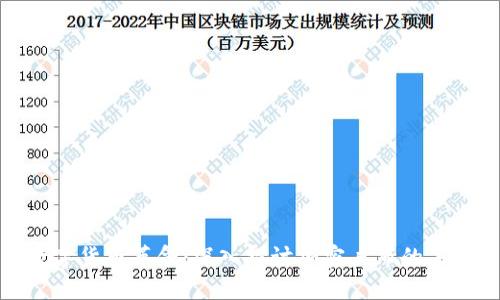 数字货币革命：深入探讨加密卢布的未来
