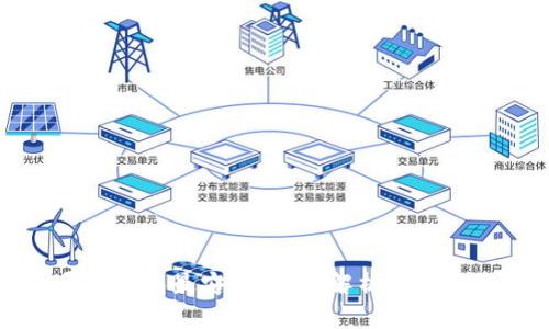 比特币放哪个钱包最安全？全面解析比特币钱包安全性