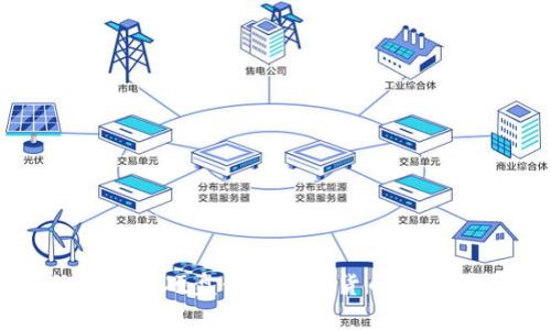 如何使用硬盘储存加密货币安全无忧