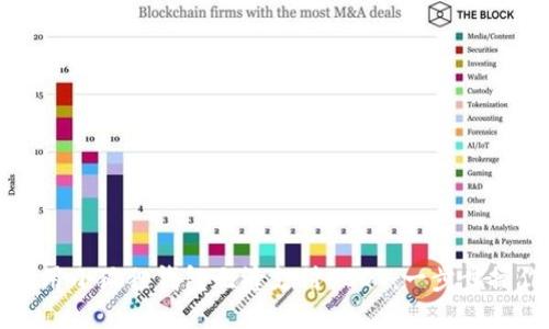 如何使用小狐狸钱包无缝支付USDT：一步步操作指南