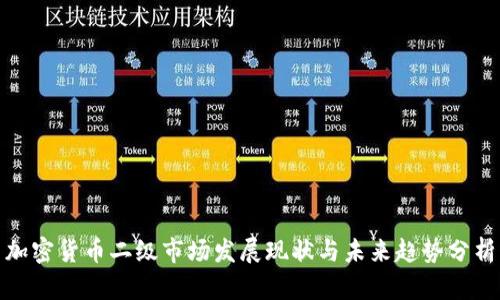 加密货币二级市场发展现状与未来趋势分析