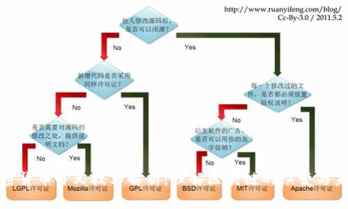 加密货币分叉技术解析：理解区块链的演变与未来
