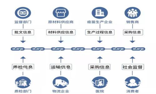 示例加密货币的详细分析

揭秘加密货币的魅力与挑战，探索未来数字金融的可能性