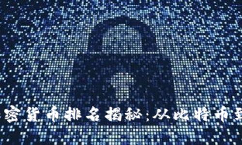 2023年加密货币排名揭秘：从比特币到新兴宠儿