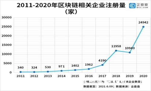 以太坊钱包与公链的连接指南