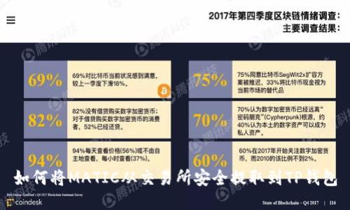 如何将MATIC从交易所安全提取到TP钱包