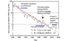 如何在数字货币钱包中增加TRX（波场币）：完整