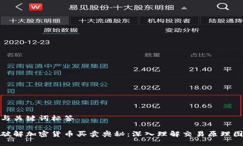 与关键词标签 

破解加密货币买卖奥秘：深入理解交易原理图