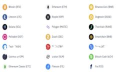 Plus Token钱包究竟是真是假？全面解析与用户体验