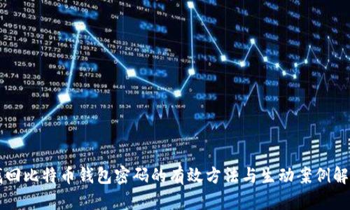 找回比特币钱包密码的有效方法与生动案例解析