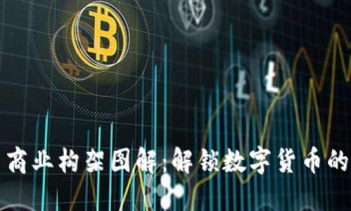加密货币商业构架图解：解锁数字货币的潜在动力