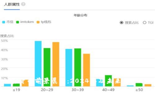 加密货币前景展望：2024年及未来趋势分析