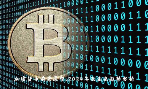 加密货币前景展望：2024年及未来趋势分析