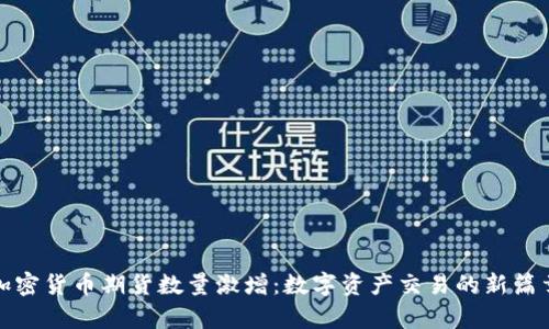 加密货币期货数量激增：数字资产交易的新篇章
